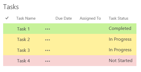 Color Coded SharePoint Task