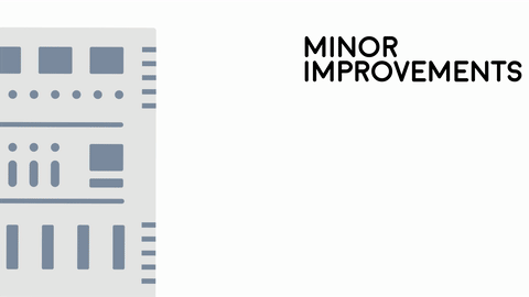 Enterprise IT Modernization Method: Minor Improvements
