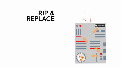 Enterprise IT Modernization Method: Rip & Replace